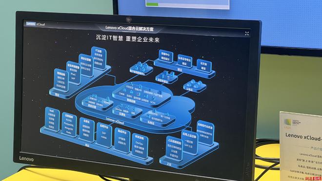 聯想創新開放日 全面展示260余項算力與AI產品技術，引領計算機軟硬件革新